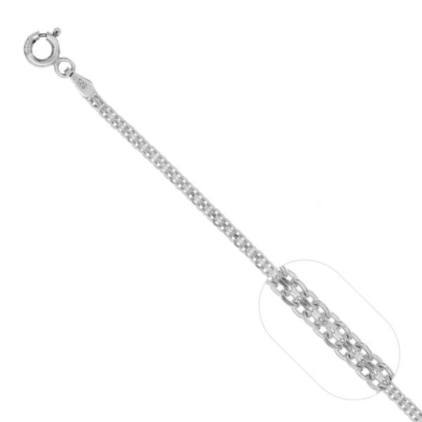 Cadena Bismark